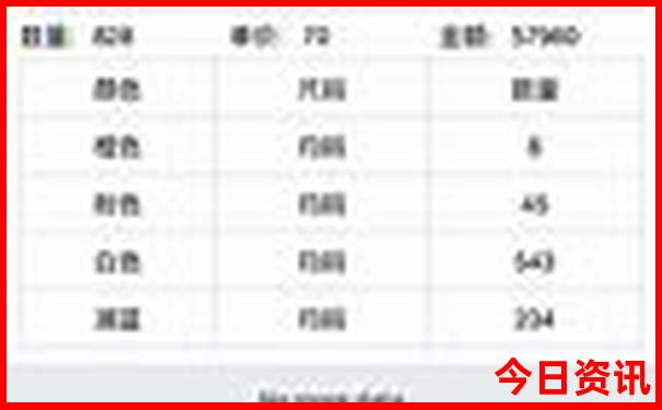 旅游景点哪里好玩
