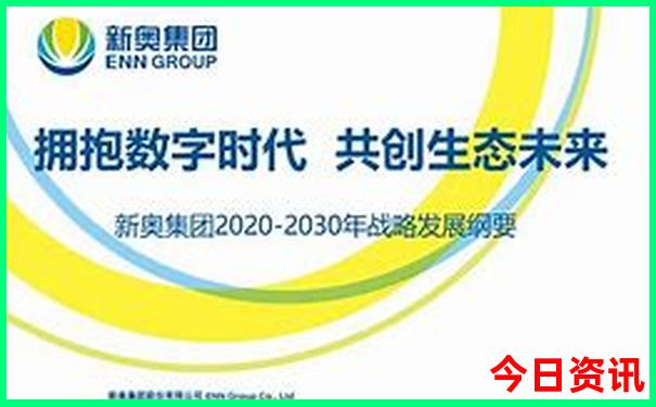 哈尔滨旅游景点推荐